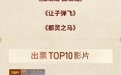 北影节“北京展映”开票即掀热潮,开售两小时已有三部影片售罄