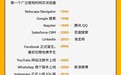 「1000 AIdea 应用计划」报名开启!下一个爆款应用,由你定义