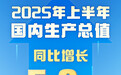 国际锐评丨这份中国经济半年报超了哪些预期?