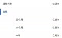 建行、招行、工行、中行下調(diào)存款利率，1年定期下破1%