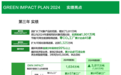 松下集团发布环境行动计划“GREEN IMPACT PLAN 2024”成果及2025年度目标