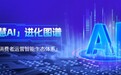 慧博科技「小慧AI」进化图谱:从工具革新到智能决策云脑,构建消费者运营智能生态体系