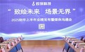 致保科技2025财年上半年财务数据亮眼,海外布局协同发展
