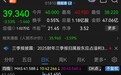 小米集团股价跌破40港元,较6月最高点已跌超30%