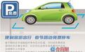 春节路边免费停车、部分A级景区门票免费…… 厦门推出新春惠民惠企13条