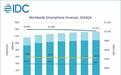 IDC预估2025中国手机市场:安卓机增加5.6%、iPhone下降1.9%