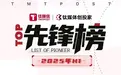 上半年创投圈5大“怪象”|暨2025年H1先锋榜发布