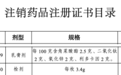 知名痔疮药退市，目前已涨价40多倍，厂家曾回应「全球无原料」