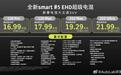 体量最大、跑得最远的smart来了。 全新smart精灵5号超级电混