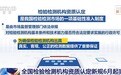 视频丨“一单一库”+“沙盒监管” 检验检测机构资质认定新规6月1日起实施