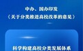 新华鲜报|分类推进高校改革 新部署出台