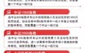 中小盘股本周走势分化,顺周期核心宽基中证500ETF易方达(510580)配置价值受关注