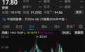 明日复牌,002729,拟易主国资