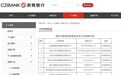 浙商银行、上海银行、富民银行、华瑞银行等,大动作!蚂蚁、京东、腾讯、度小满、美团、平安、阿里等成幸运儿
