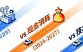 车费1424元,物理AI首股Momenta命悬三场赛