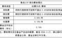 AIGC走进上星剧集,影视板块或迎来新周期?