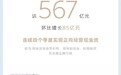 【#蔚来持续盈利#】#蔚来2026上半年总营收576.7亿元#9月1