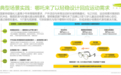 哪吒来了被艾瑞咨询白皮书收录,儿童运动镜架专业价值受到关注