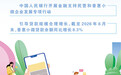 中小企业回款难,难在哪(财经观)