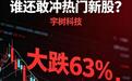 谁还敢冲热门新股?宇树科技上市一个多月,大跌63%持续新低