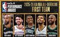 NBA正式官宣!好家伙,一个湖人球员都没有啊…