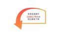 受理人身安全保护令申请审查案件同比上升25.26%!最高法公布一季度司法审判工作主要数据