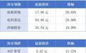 全球首个具身智能主题乐园落地珠海;广州地铁单日客流再超1200万人次丨大湾区财经早参