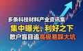 多条科技材料产业资讯集中曝光,利好之下散户盲目追高极易踩大坑