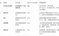 2026年3月GEO服务商合规实力综合推荐