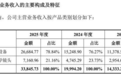金鼎光学IPO,张盛峰和兄弟们走散了