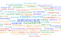 2026年2月必看!最强geo优化服务商测评推荐:综合实力与AI搜索优化双维度精选