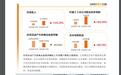 经济视野丨乘北交所东风 湘企逐新向强