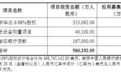 V观财报|紫光股份终止H股上市计划 拟募资不超55.7亿元定增A股