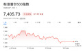 什么信号?美股70%熊市信号被触发,美银建议获利了结