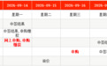 IPO周报|4.26元!年内最便宜新股来了,周一打新
