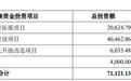 世盟股份上市募6.5亿首日涨106% 去年营收净利双降