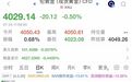 金价跳水,国内金饰价格一夜大跌,后市怎么走?专业人士分歧巨大