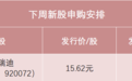 “高中签率”新股,来了