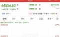 日本股市跌超400点,韩国股市也跌了,SK海力士跌超3%