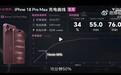 iPhone 18 Pro Max充电速度起飞:快充突破50W 15分钟充入50%