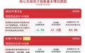 资金回流价值风格,价值ETF易方达(159263)全天净申购超1.4亿份