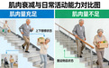 2026年国产蛋白粉怎么选?九款产品按公开资料逐一检查