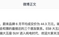 蔚来副总裁马麟:蔚来品牌 6 月平均成交价为 44.3 万元