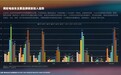鲁大师2025两轮电动车行业调研报告