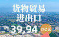 近五年最快增速!中国外贸何以“加速跑”?
