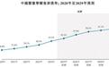 盯上这届年轻父母,有商家年入15亿,即将冲出行业“第一股”