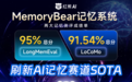 聚焦AI记忆科学,中国AI记忆赛道跑出一家“黑马”