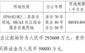 起始价29.36亿元!北京挂牌“8·28”楼市新政后首宗宅地,将遵循优先选择现房销售的细则
