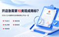 开店急需第10类现成商标?2026五大值得关注的商标转让平台一览