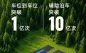华为乾崑智驾车位到车位累计使用次数突破1亿次